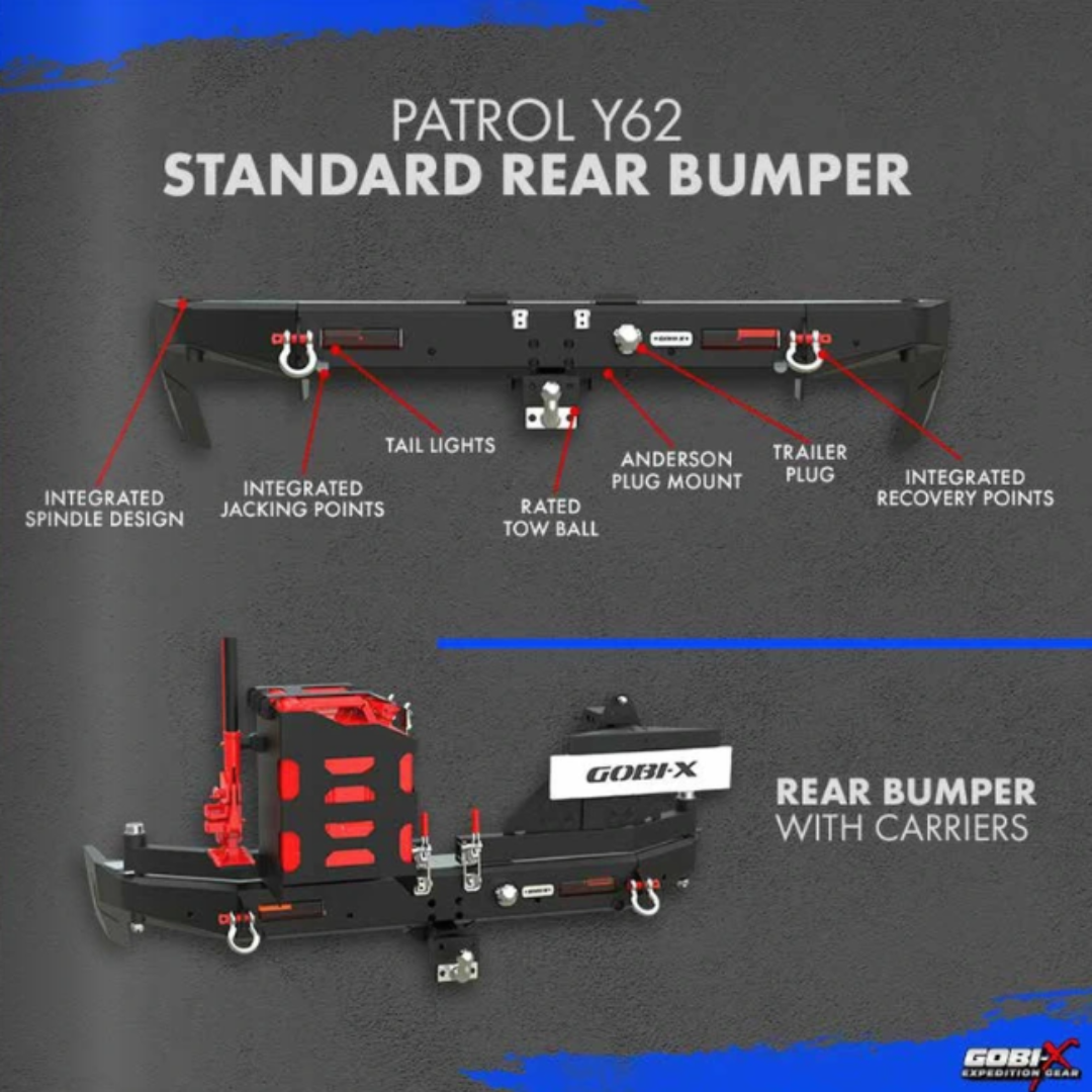 Nissan Patrol Y62 GU Rear Bumper Without Carrier 2019-2023 - Gobi-X - NN3001 - Image 4